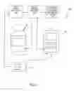 Fig. 03 - METHOD AND APPARATUS FOR COMPETITIVE BONUS GAMES BASED UPON STRATEGY OR SKILL