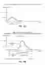 Fig. 08 - GAMING DEVICE, GAME CONTROL METHOD,  INFORMATION RECORDING MEDIUM, AND PROGRAM