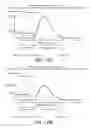 Fig. 14 - GAMING DEVICE, GAME CONTROL METHOD,  INFORMATION RECORDING MEDIUM, AND PROGRAM