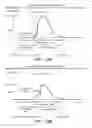 Fig. 15 - GAMING DEVICE, GAME CONTROL METHOD,  INFORMATION RECORDING MEDIUM, AND PROGRAM