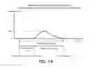 Fig. 16 - GAMING DEVICE, GAME CONTROL METHOD,  INFORMATION RECORDING MEDIUM, AND PROGRAM