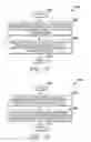 Fig. 24 - Interactive asynchronous game offline play architecture