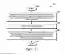 Fig. 27 - Interactive asynchronous game offline play architecture