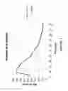 Fig. 02 - METALWORKING FLUID COMPOSITIONS AND PREPARATION THEREOF