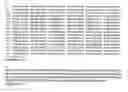 Fig. 01 - Methods and compositions for delivery of medicaments to the lungs