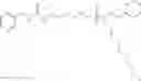 Fig. 166 - Urea and thiourea derivatives