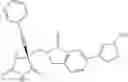 Fig. 294 - Compounds for the treatment of inflammatory disorders