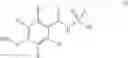 Fig. 02 - Sulfonamide derivatives as Nav 1.7 inhibitors