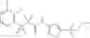 Fig. 167 - Therapeutic uses of compounds which selectively modulate the CB2 receptor