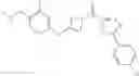 Fig. 100 - (3-(4-(aminomethyl)phenoxy or phenylthio)azetidin-1-yl)(5-phenyl-1,3,4-oxadiazol-2-yl)methanone compounds