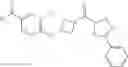 Fig. 124 - (3-(4-(aminomethyl)phenoxy or phenylthio)azetidin-1-yl)(5-phenyl-1,3,4-oxadiazol-2-yl)methanone compounds