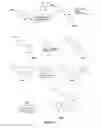Fig. 08 - Pyridone and aza-pyridone compounds and methods of use