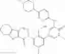 Fig. 265 - Pyridone and aza-pyridone compounds and methods of use