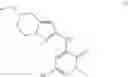 Fig. 676 - Pyridone and aza-pyridone compounds and methods of use