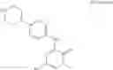 Fig. 719 - Pyridone and aza-pyridone compounds and methods of use