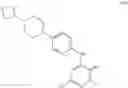 Fig. 724 - Pyridone and aza-pyridone compounds and methods of use