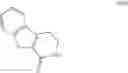 Fig. 731 - Pyridone and aza-pyridone compounds and methods of use