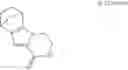 Fig. 751 - Pyridone and aza-pyridone compounds and methods of use