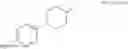 Fig. 779 - Pyridone and aza-pyridone compounds and methods of use