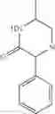 Fig. 166 - CGRP receptor antagonists