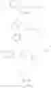 Fig. 321 - CGRP receptor antagonists