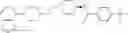 Fig. 80 - Anellated pyridine compounds