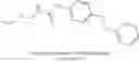 Fig. 37 - MODULATION OF ANXIETY THROUGH BLOCKADE OF ANANDAMIDE HYDROLYSIS