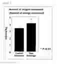 Fig. 07 - AGENT FOR PROMOTING ENERGY CONSUMPTION