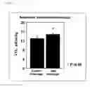 Fig. 08 - AGENT FOR PROMOTING ENERGY CONSUMPTION