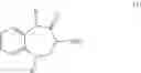 Fig. 45 - METHOD FOR MANUFACTURING 1,5-BENZODIAZEPINE DERIVATIVE