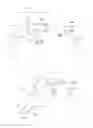 Fig. 04 - Devices and Methods for Processing a Biomaterial in a Closed System