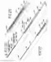 Fig. 16 - Medical Instrument