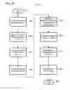 Fig. 08 - Suture anchoring assemblies and methods of use
