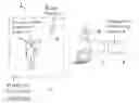 Fig. 01 - Medical telemetry system and operating method therefor