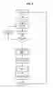 Fig. 07 - Mounting stents on stent delivery systems
