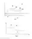 Fig. 05 - Arrangement and method in connection with a transport system