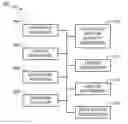 Fig. 01 - Methods and apparatus to determine air duct system configurations