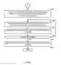 Fig. 08 - Methods and apparatus to determine air duct system configurations