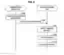 Fig. 04 - Positioning system, communication device, positioning method