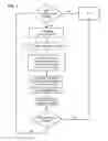 Fig. 02 - Method and device for carrying out a brake test on trailer vehicles and/or semitrailer vehicles