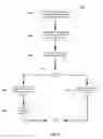 Fig. 06 - SYSTEM AND METHOD FOR HANDLING COMPLEX CALCULATIONS IN SOCIAL SERVICES