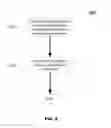 Fig. 07 - SYSTEM AND METHOD FOR HANDLING COMPLEX CALCULATIONS IN SOCIAL SERVICES