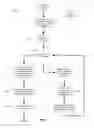 Fig. 08 - SYSTEM AND METHOD FOR HANDLING COMPLEX CALCULATIONS IN SOCIAL SERVICES
