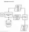 Fig. 01 - Method and system for enabling on-line travel reservations via connection to customer relationship management system, office software address book, or other electronic sources of contact information