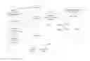 Fig. 01 - System for targeting advertising content to a plurality of mobile communication facilities