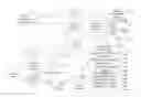 Fig. 02 - System for targeting advertising content to a plurality of mobile communication facilities