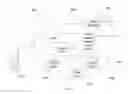 Fig. 07 - System for targeting advertising content to a plurality of mobile communication facilities