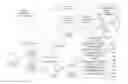 Fig. 02 - System for targeting advertising content to a plurality of mobile communication facilities