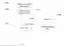 Fig. 16 - System for targeting advertising content to a plurality of mobile communication facilities
