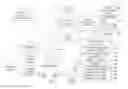 Fig. 02 - System for targeting advertising content to a plurality of mobile communication facilities